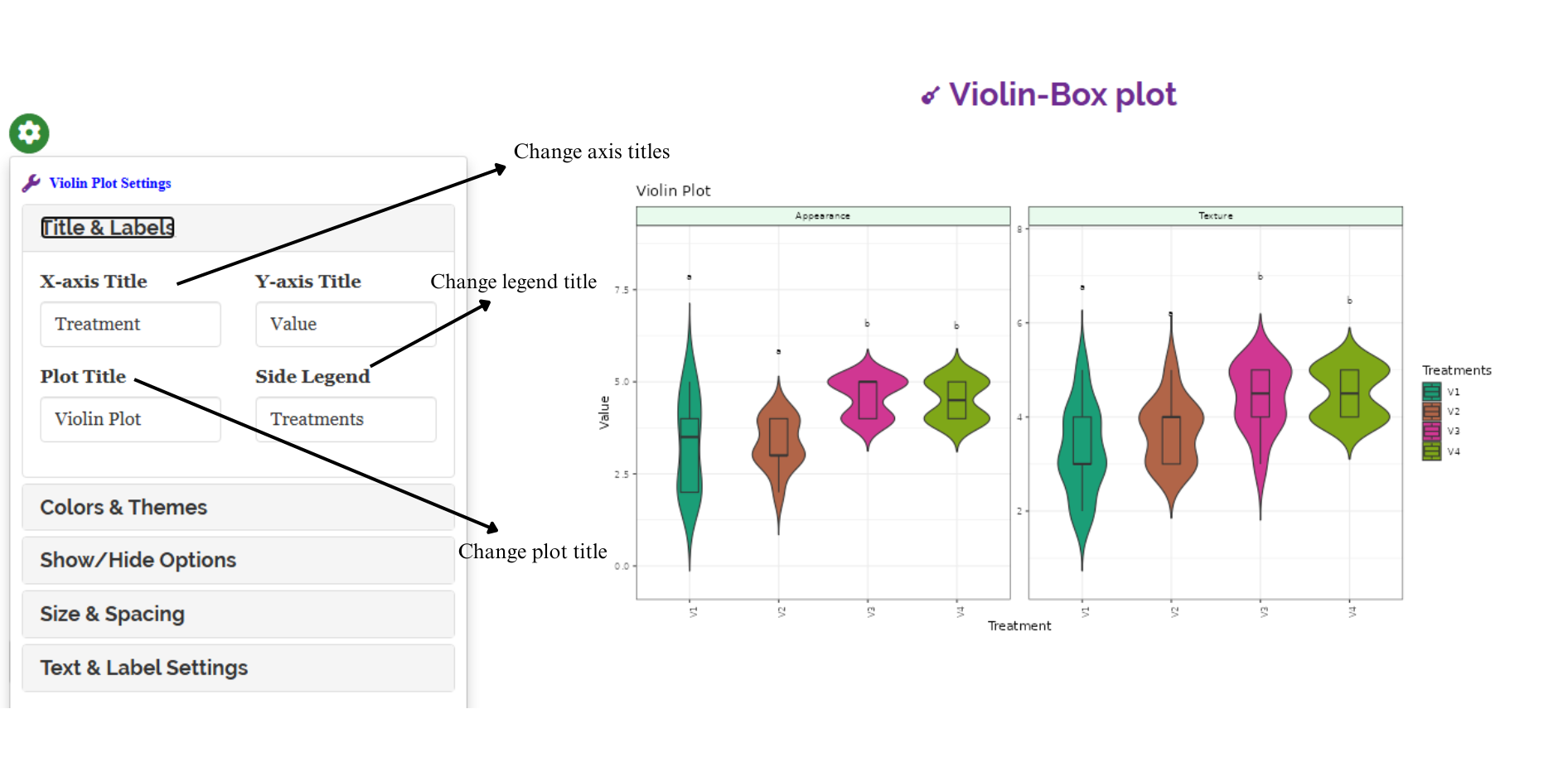 Plot 2