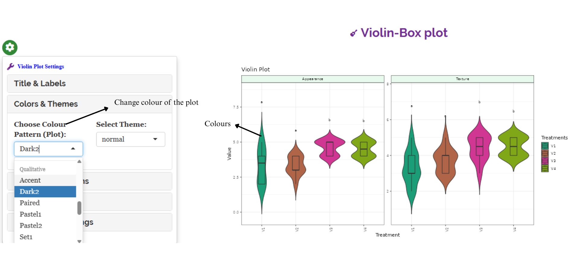 Plot 3