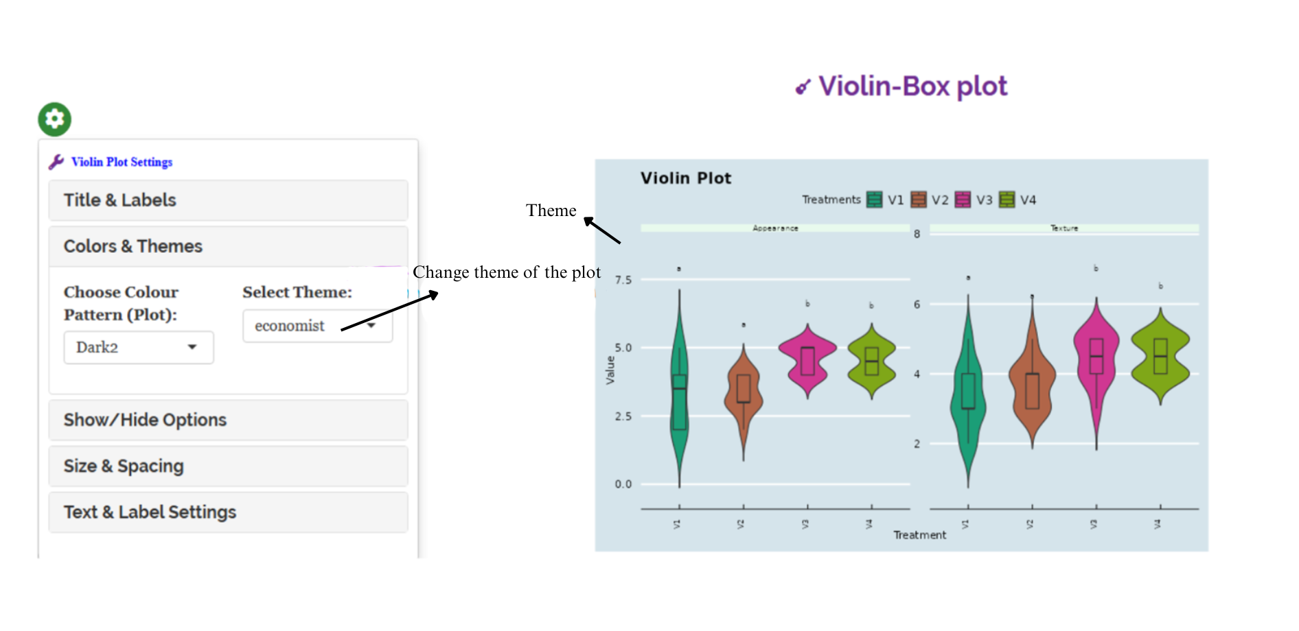 Plot 4